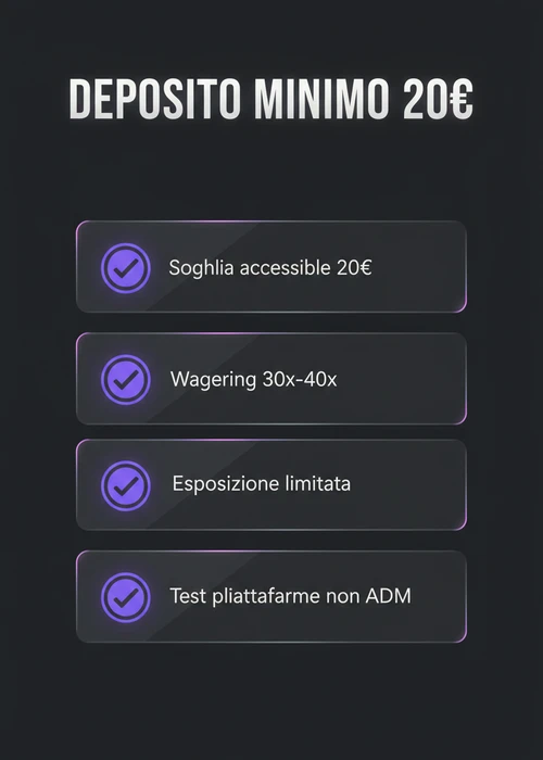 Icona di monete impilate con il simbolo dell'euro e una carta di credito, che indica un deposito minimo di 20 euro nei casinò online Curacao.